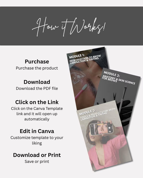 BROW LAMINATION TRAINING BOOK TEMPLATE